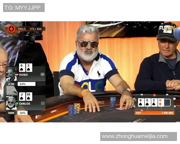 足球明星们的德州扑克对决揭示了竞技精神与娱乐的完美结合